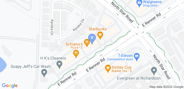 Map to Kinetic Fitness and Recovery