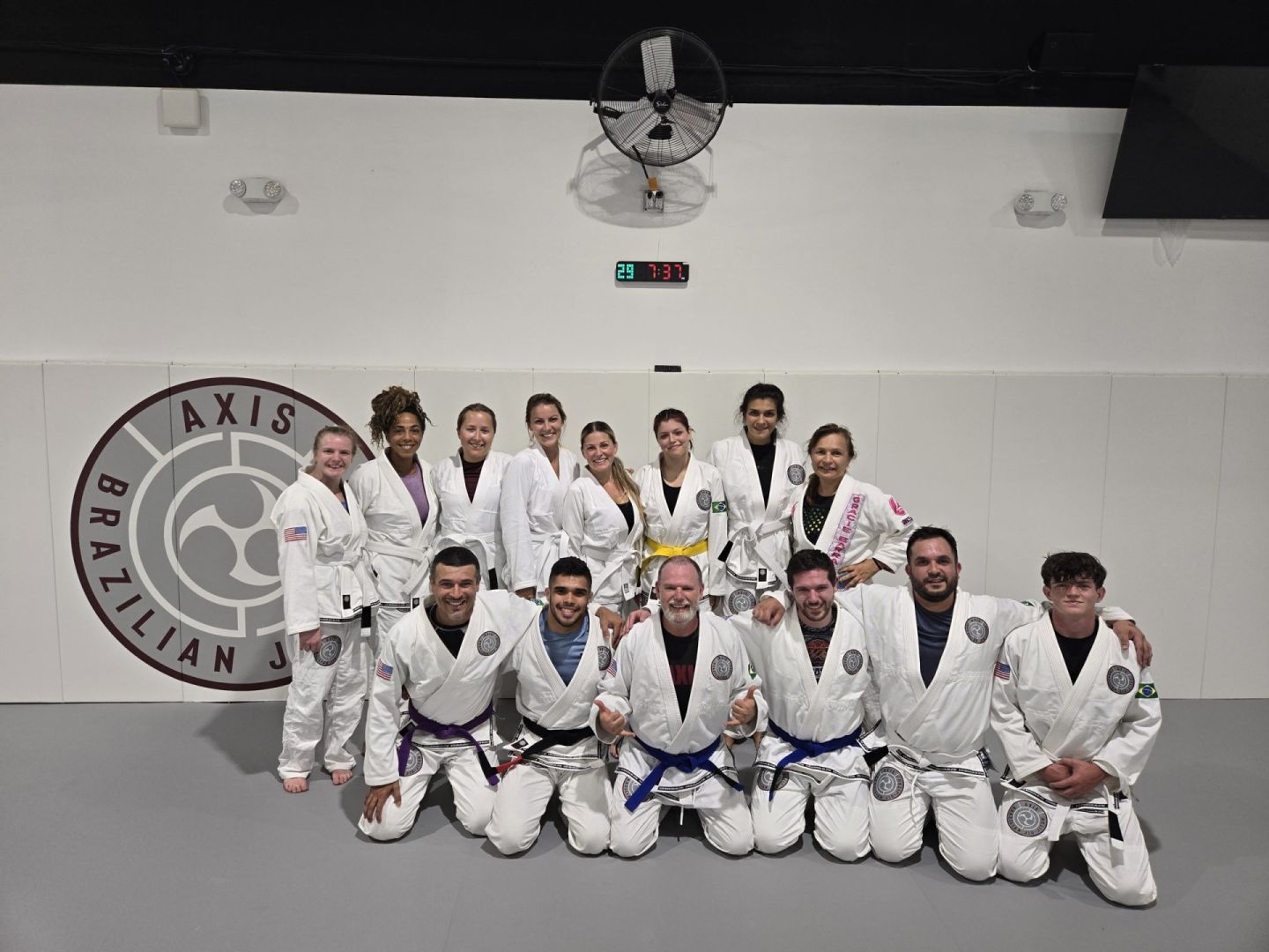 Axis adult team in gis