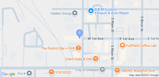 Map to Clinch Brazilian Jiu-Jitsu