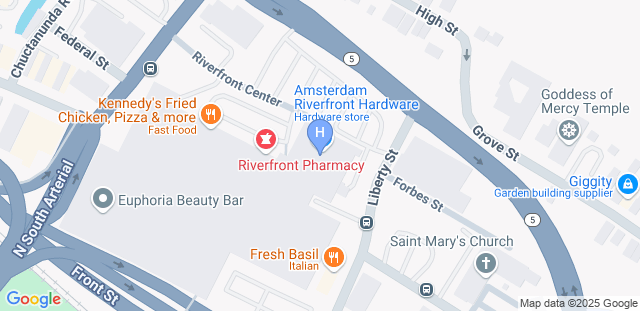 Map to High Level Jiu Jitsu