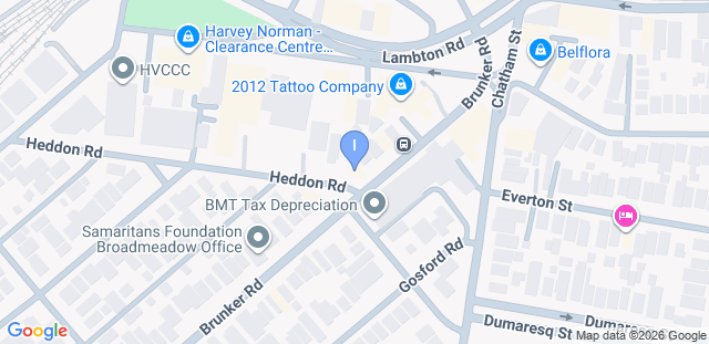 Map to Insight acting