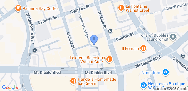 Map to winning fight club