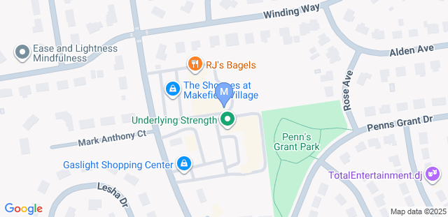 Map to Mindful Athlete Training