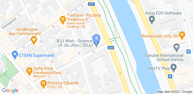 Map to Science of Jiu Jitsu - SOJJ OG