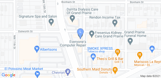 Map to Leverage Jiu-Jitsu