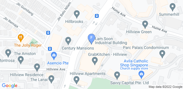 Map to Fighter Fitness