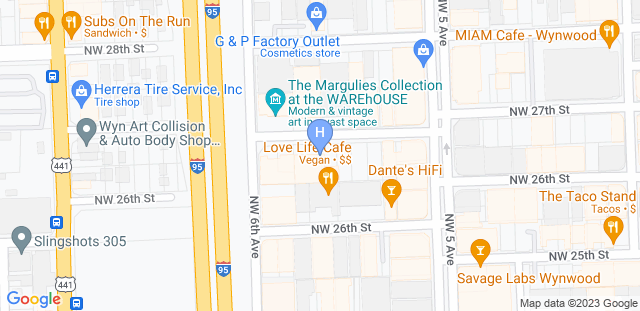 Map to Hybrid Performance Method Gym