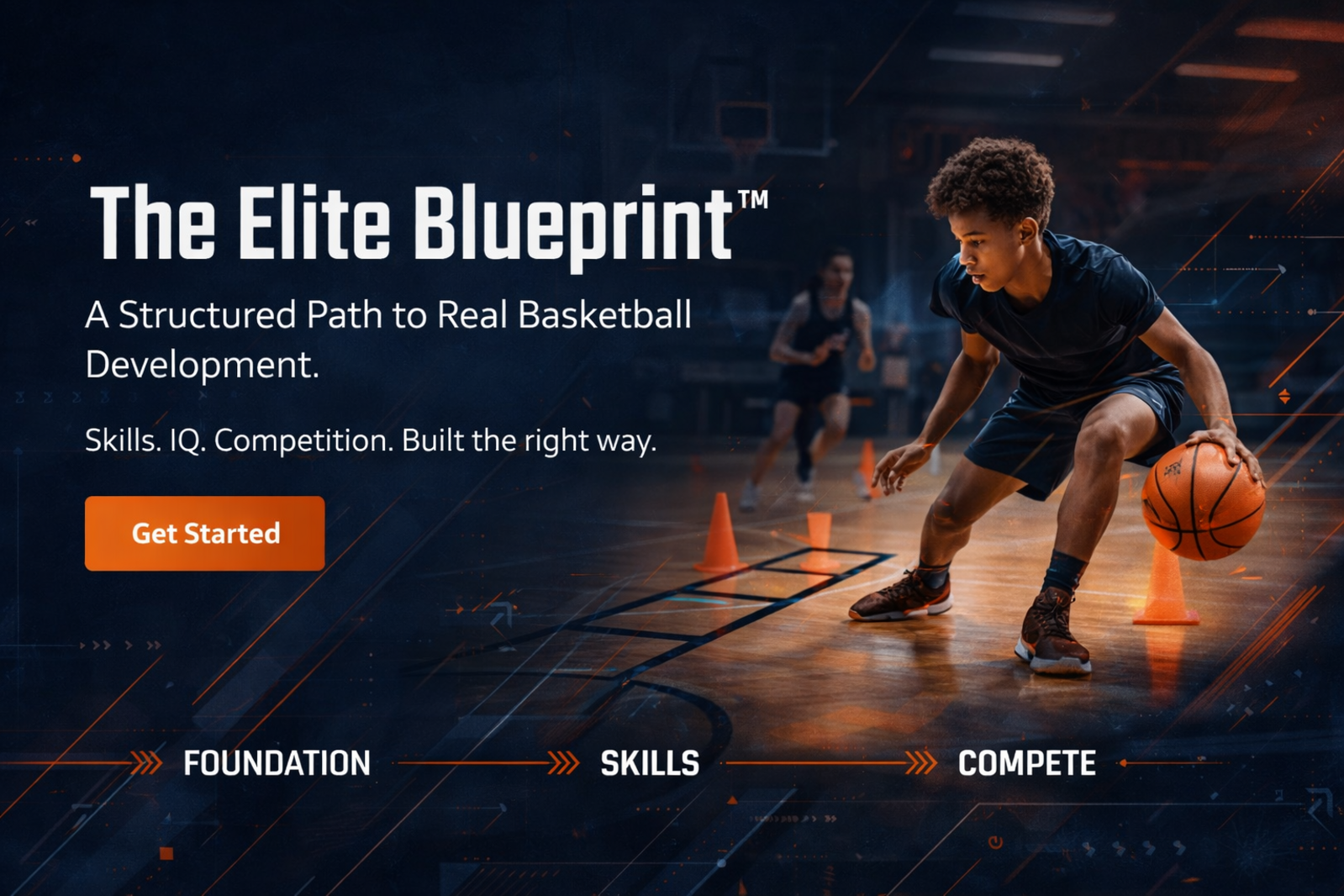 https://elitehoops.formaloo.me/blueprint-eval