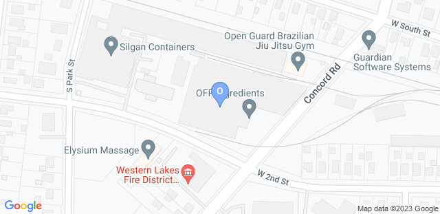 Map to Open Guard Brazilian Jiu Jitsu