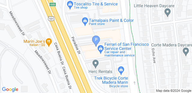 Map to Practical Martial Arts