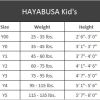 Gi - Kids Photo 2