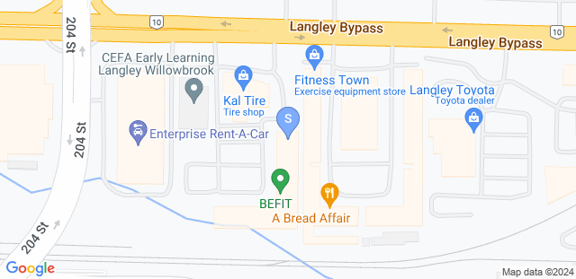 Map to Safeguard Martial Arts