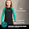 Elite Long Sleeve Rash Guard - Kids Photo 3